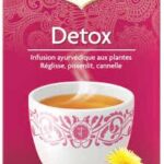 YOGI TEA DETOX AYURVEDIC PLANTS INFUSION 17 BAGS